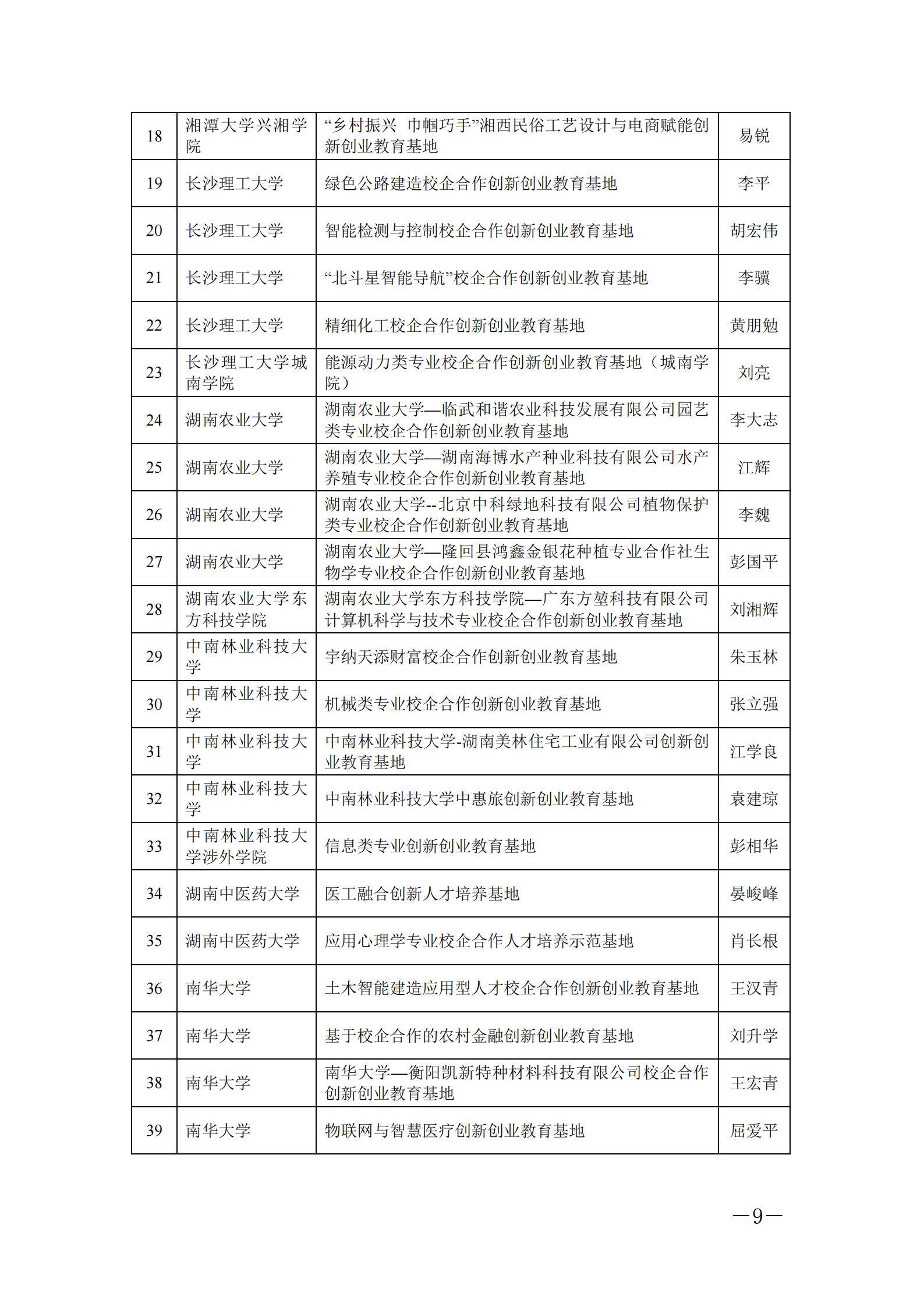 bv伟德国际体育官方网站