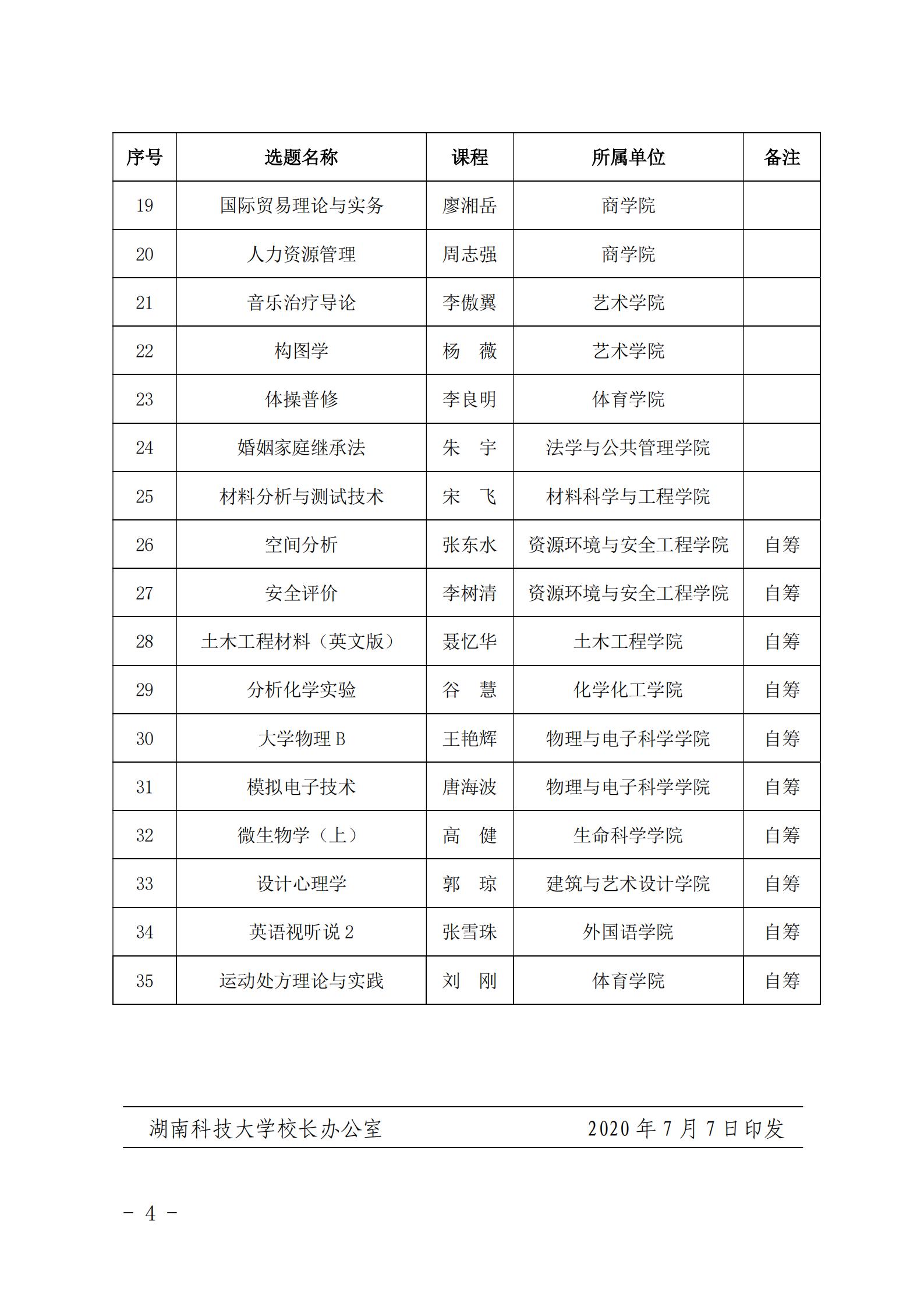 bv伟德国际体育官方网站