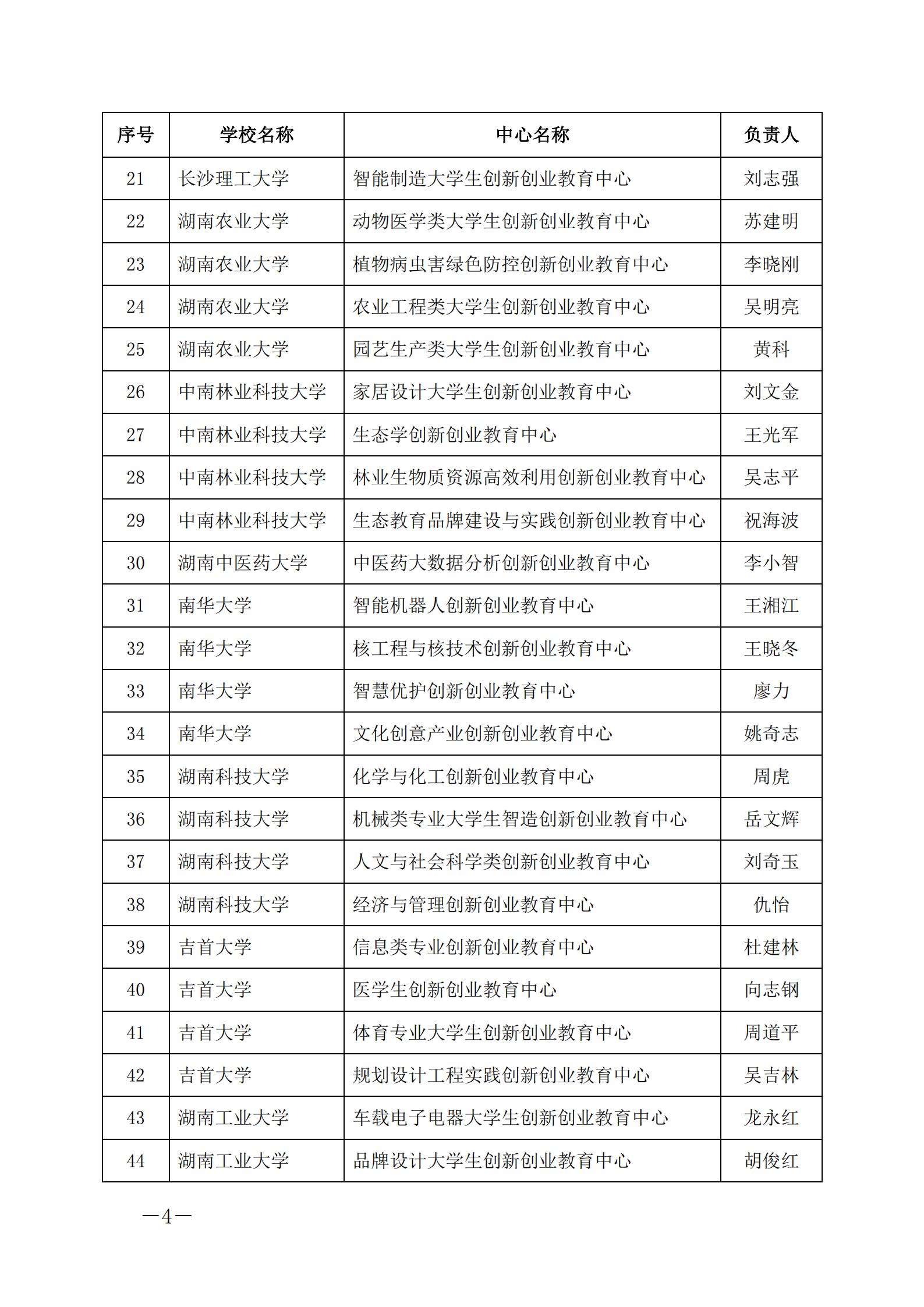 bv伟德国际体育官方网站