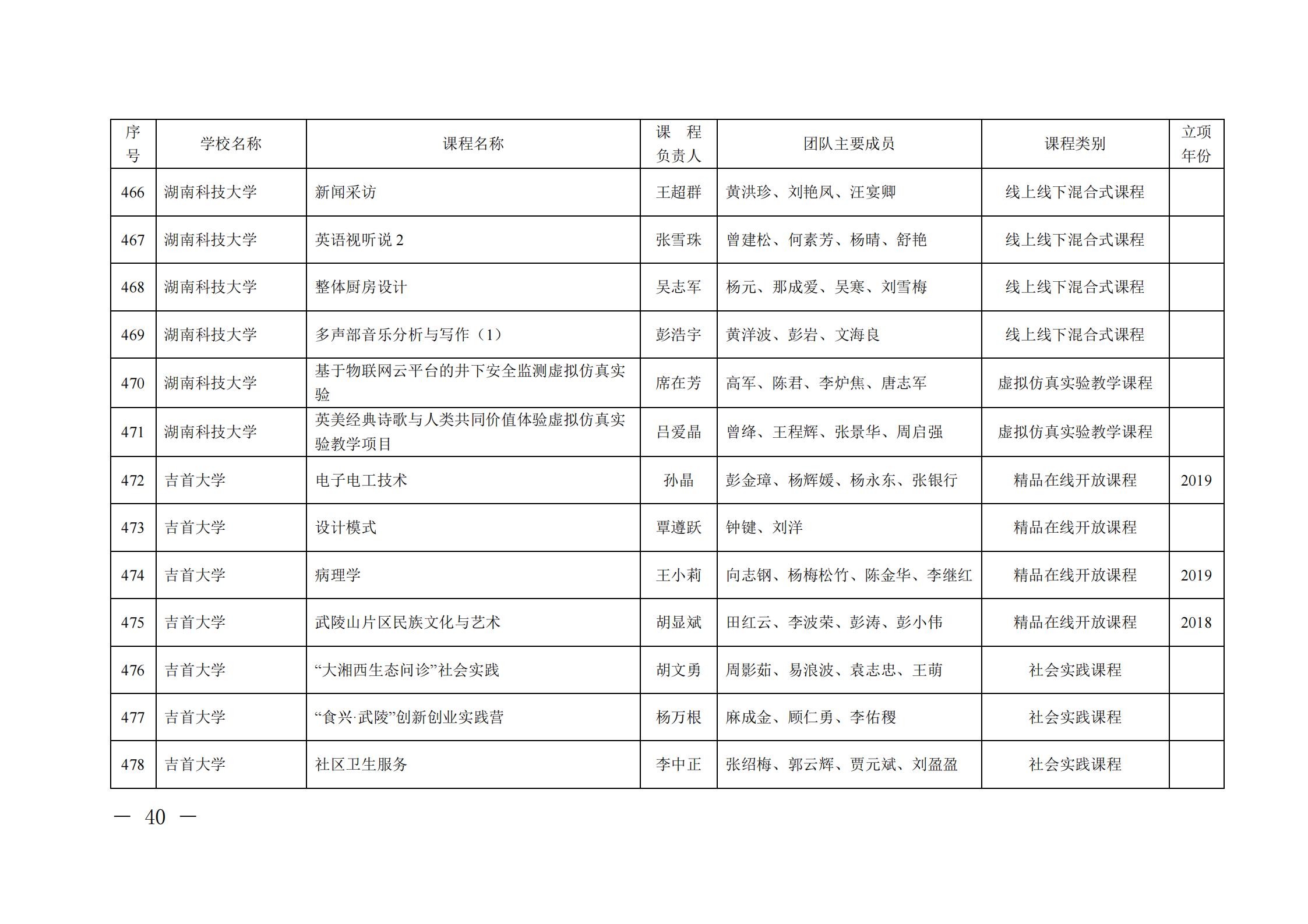 bv伟德国际体育官方网站
