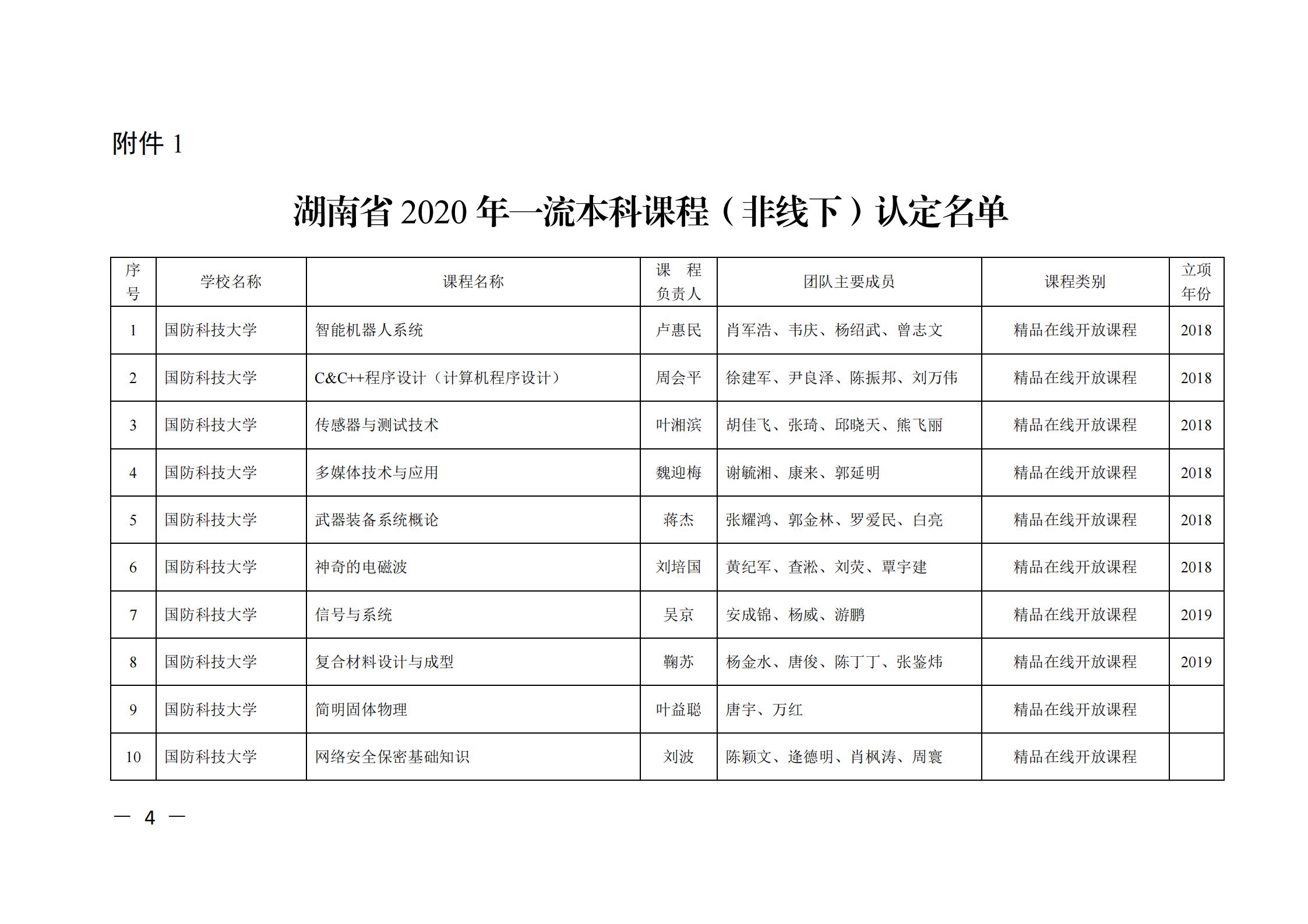 bv伟德国际体育官方网站