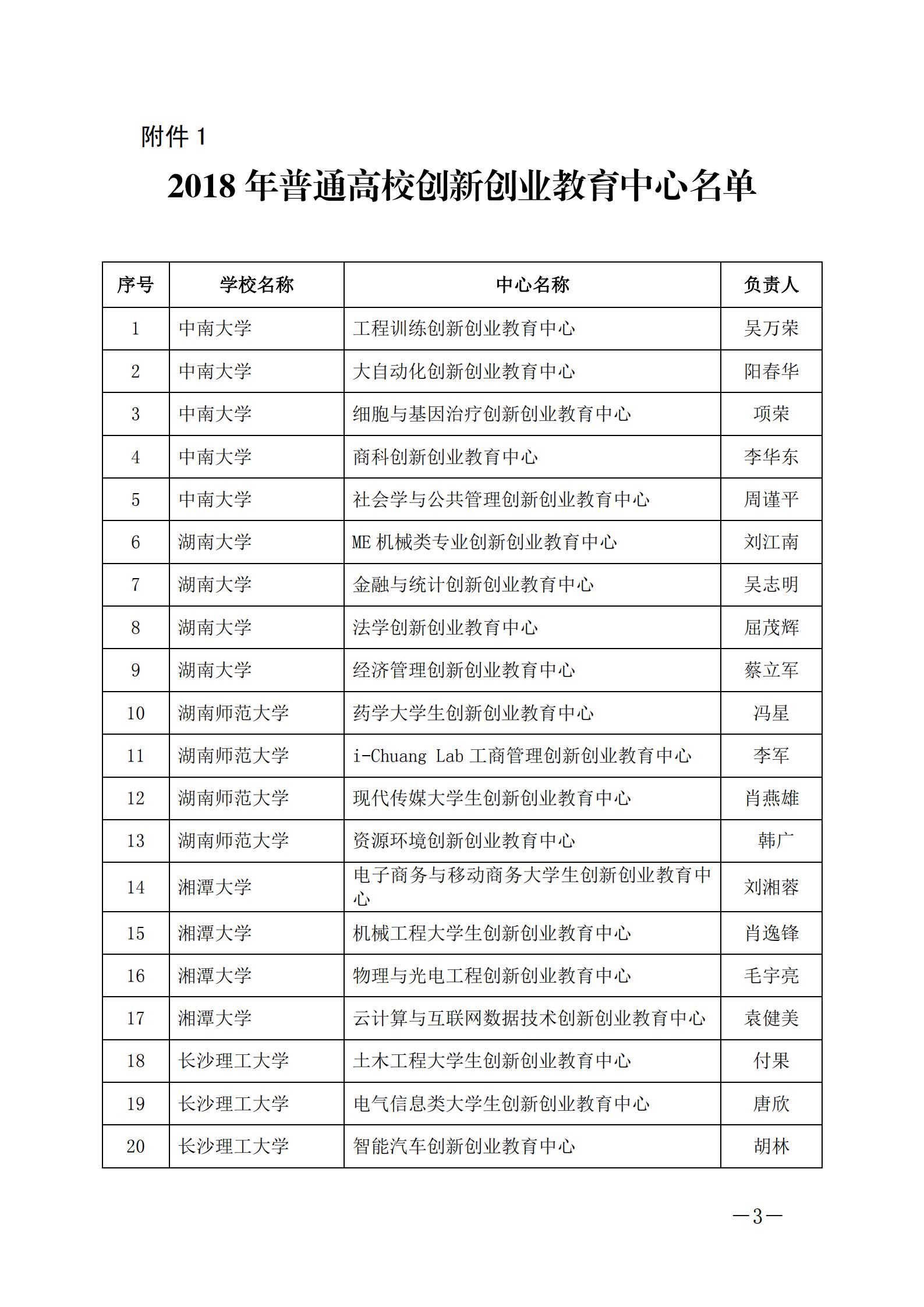 bv伟德国际体育官方网站