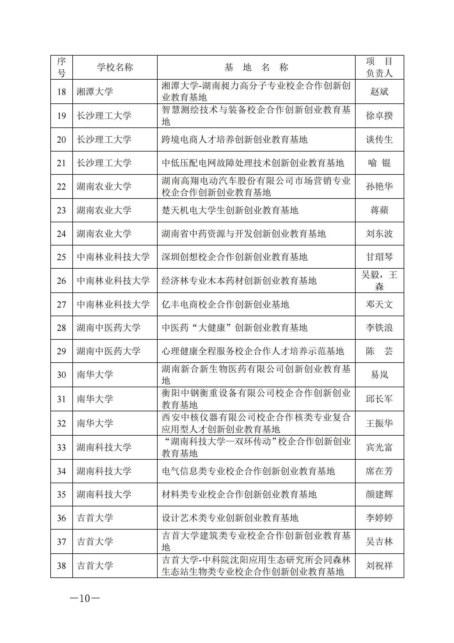 bv伟德国际体育官方网站