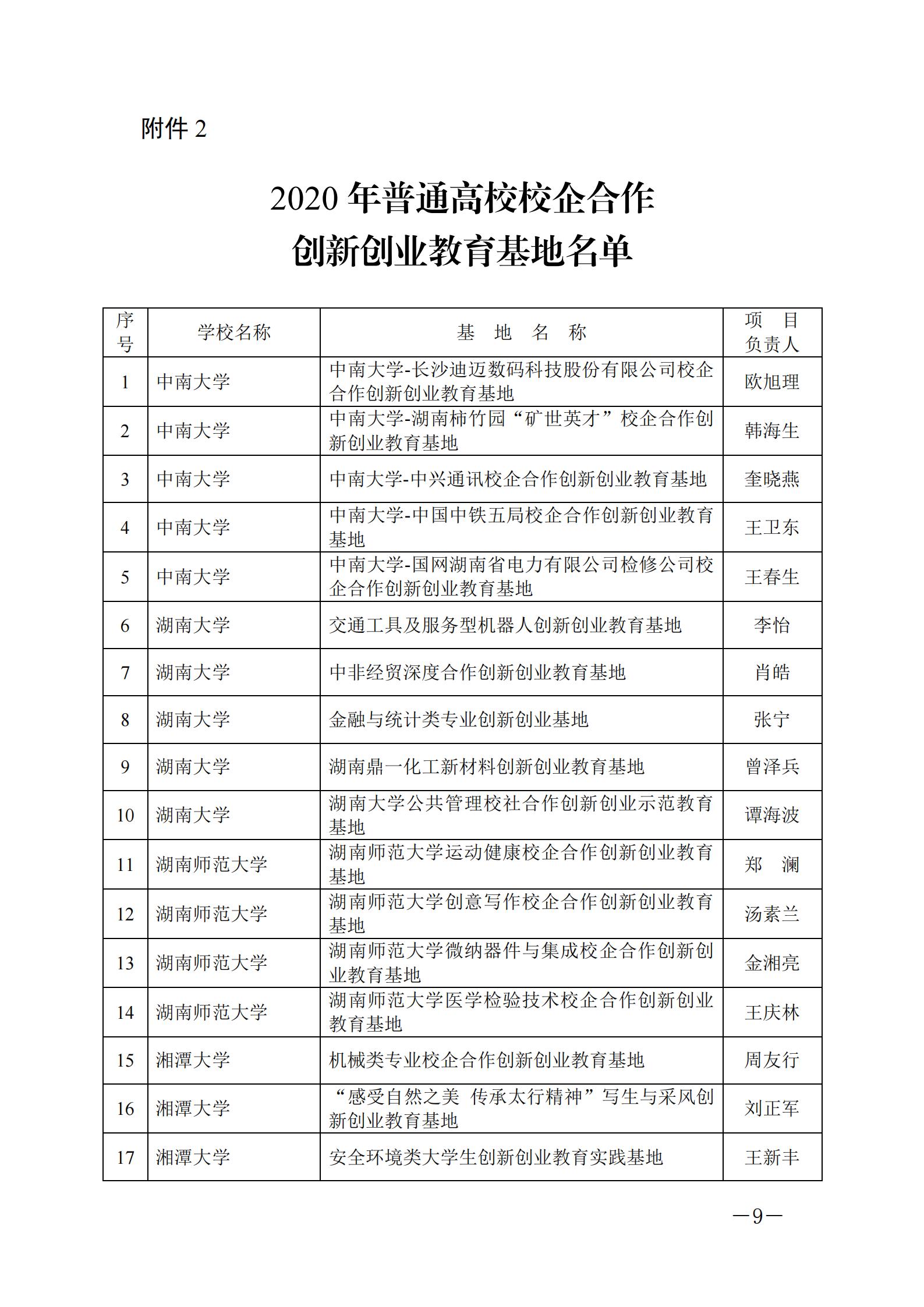 bv伟德国际体育官方网站