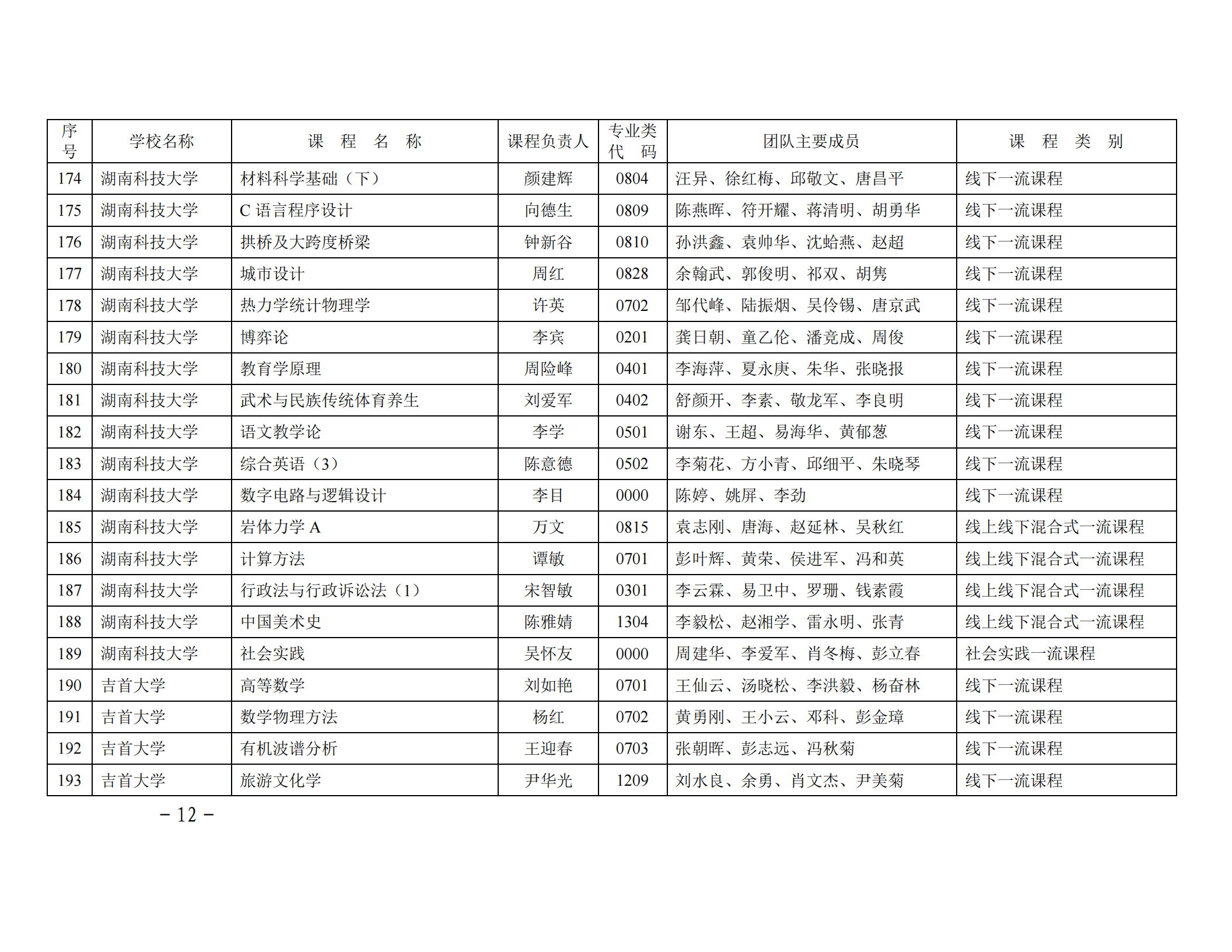 bv伟德国际体育官方网站