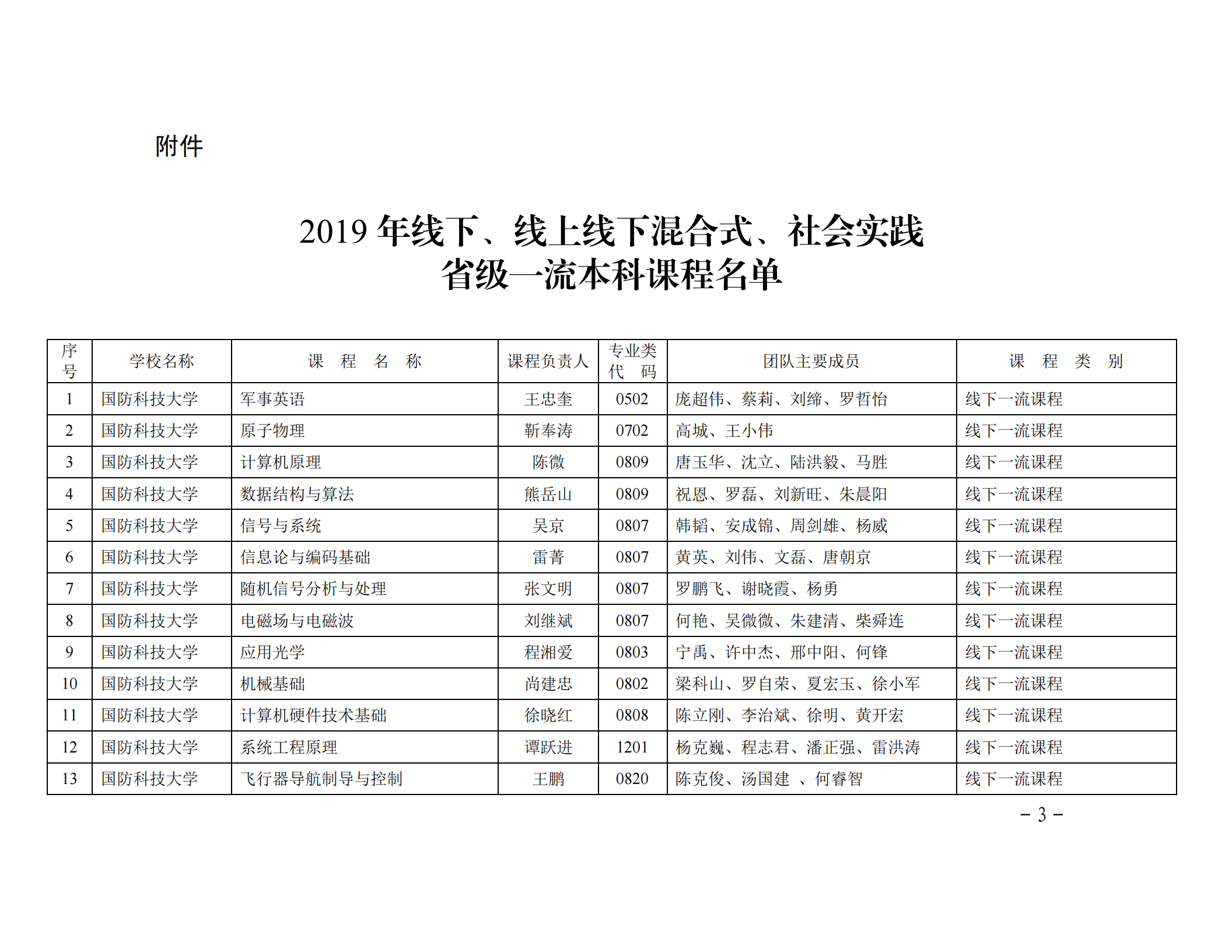 bv伟德国际体育官方网站