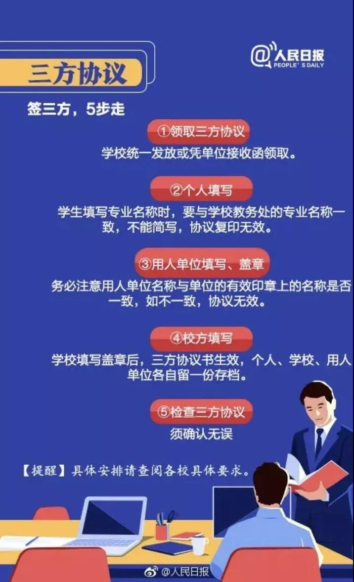 bv伟德国际体育官方网站