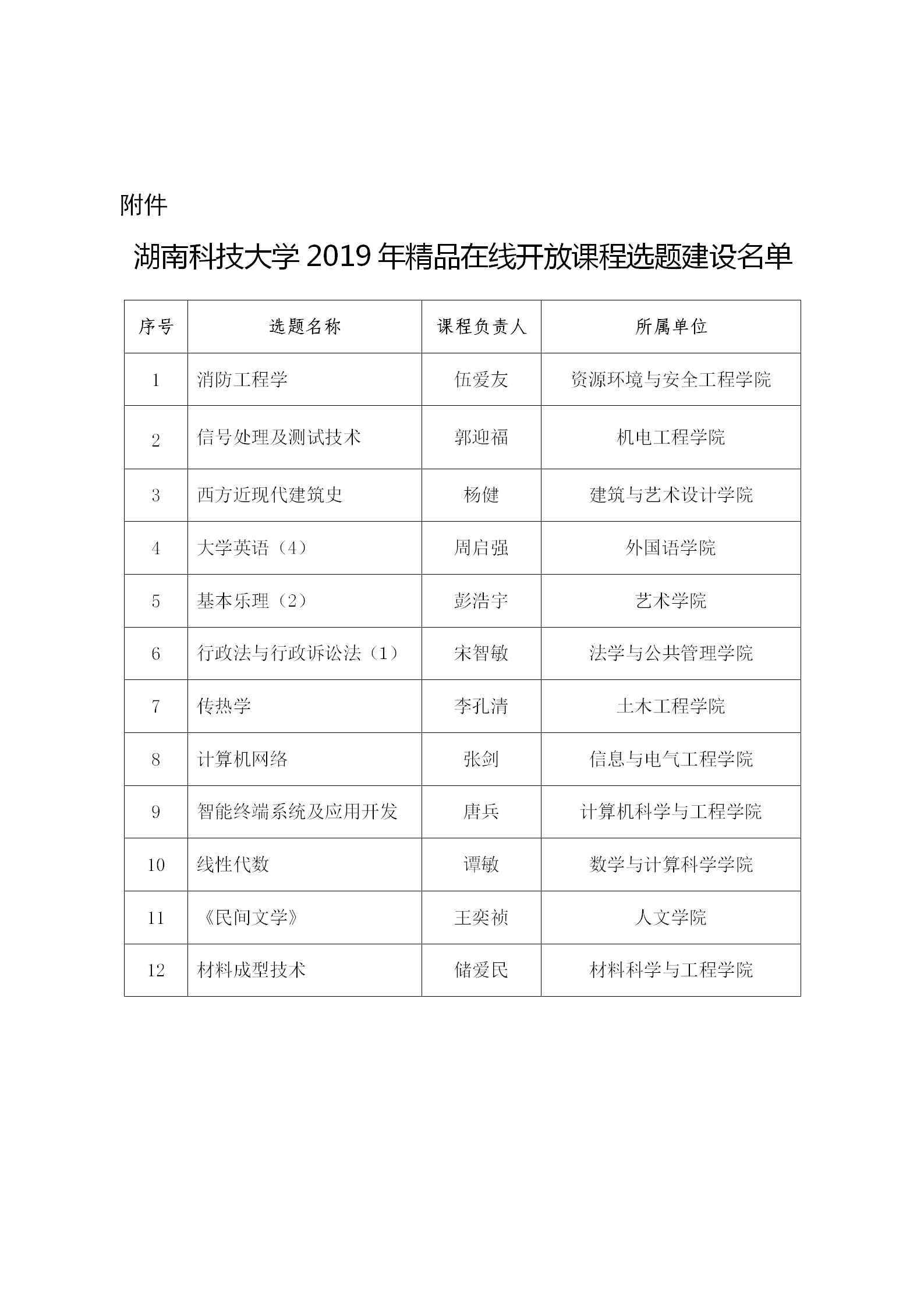 bv伟德国际体育官方网站