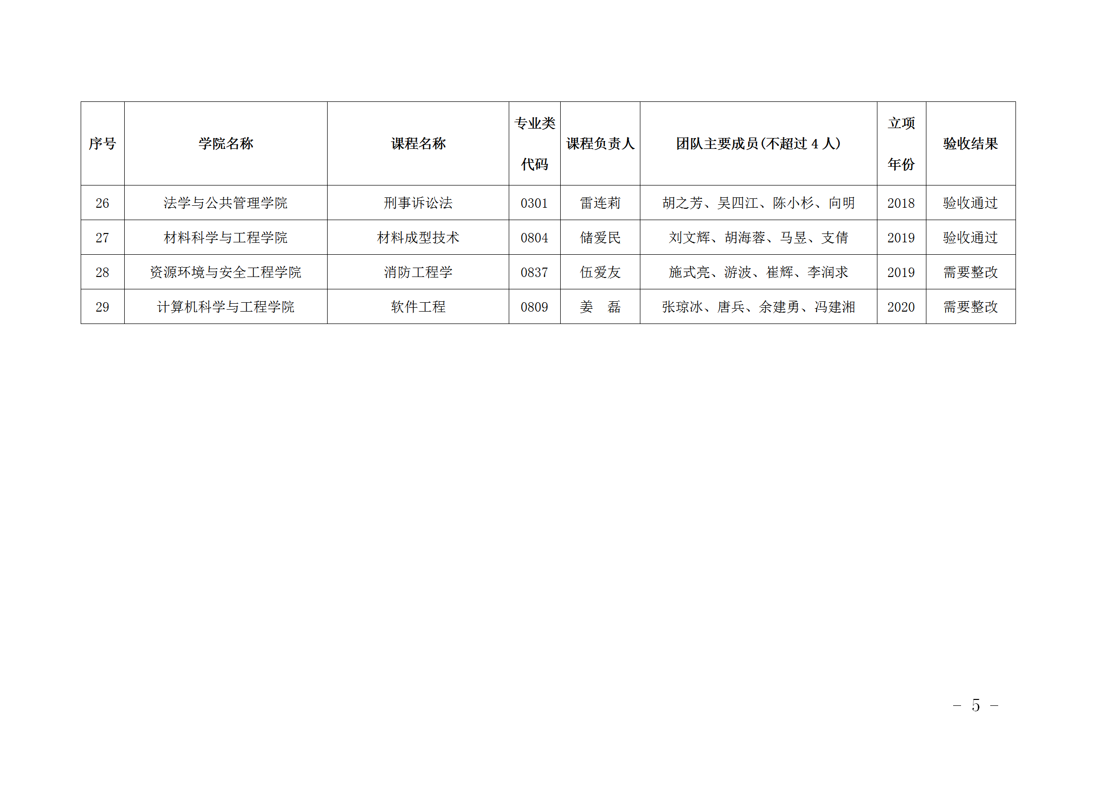 bv伟德国际体育官方网站