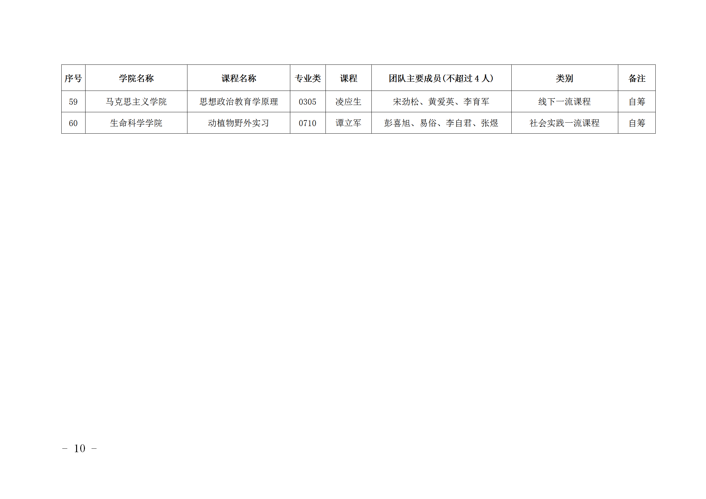bv伟德国际体育官方网站