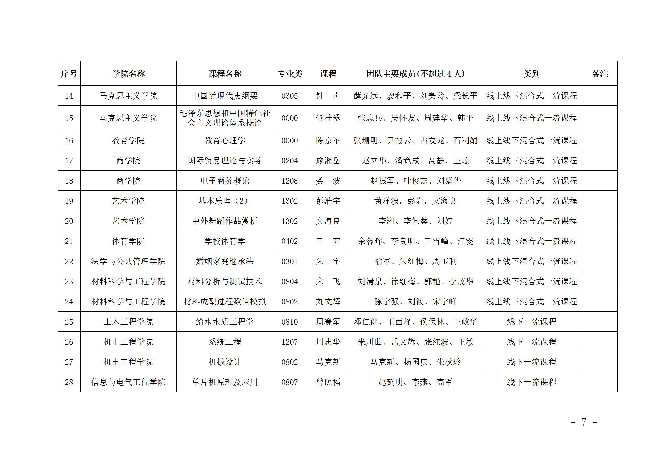 bv伟德国际体育官方网站
