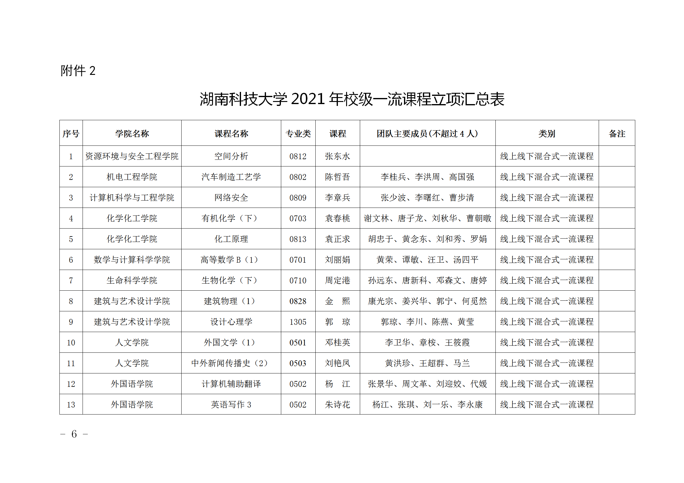 bv伟德国际体育官方网站