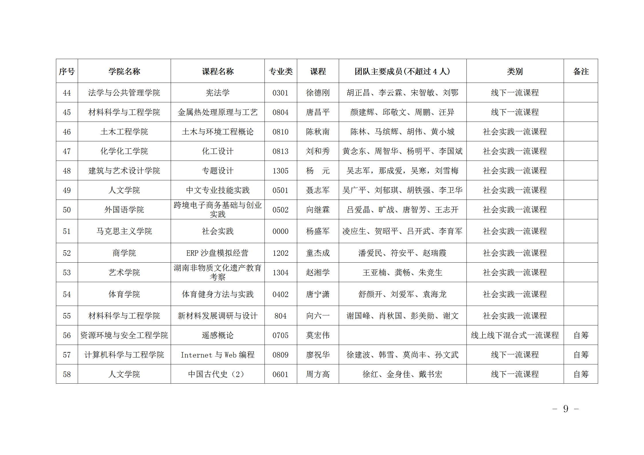 bv伟德国际体育官方网站