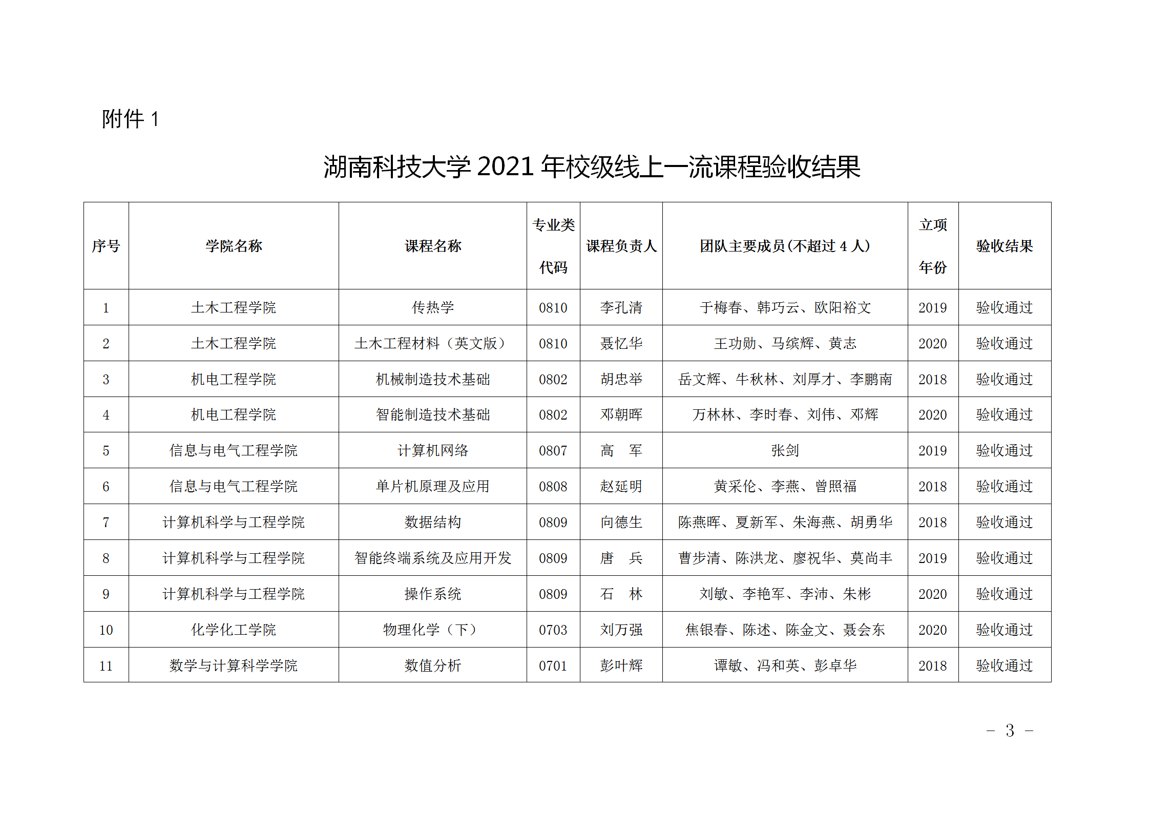 bv伟德国际体育官方网站