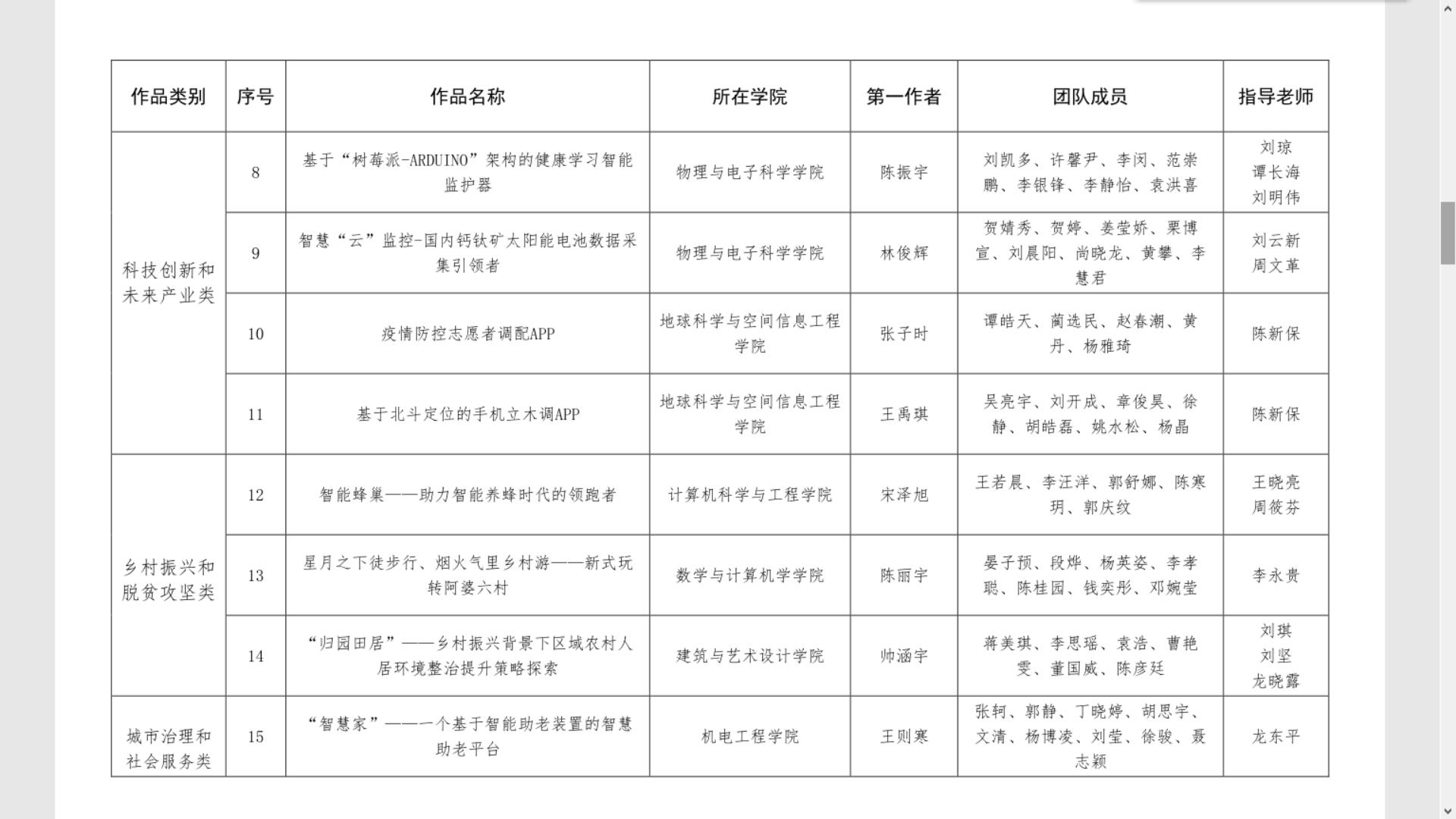 bv伟德国际体育官方网站