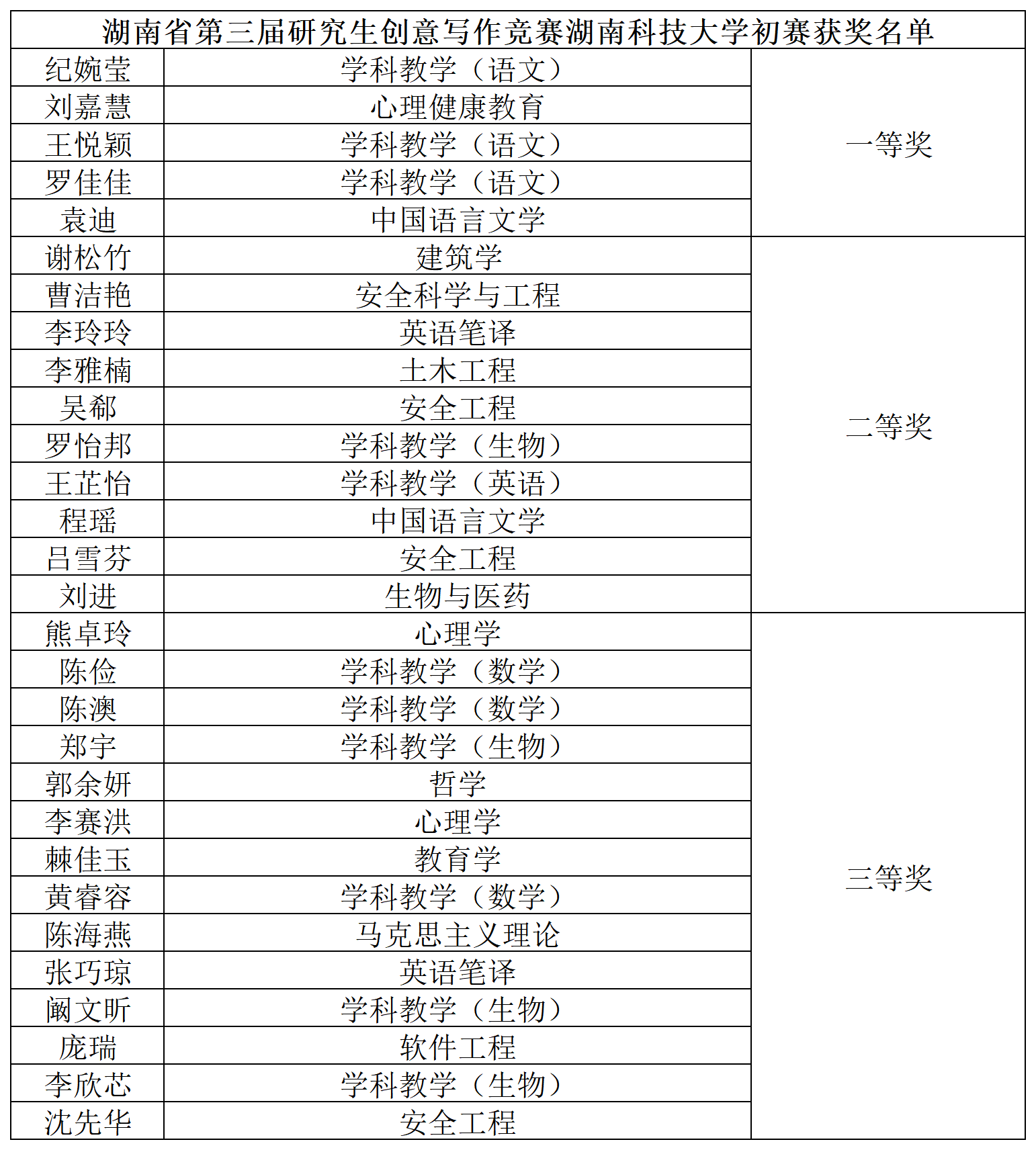 bv伟德国际体育官方网站