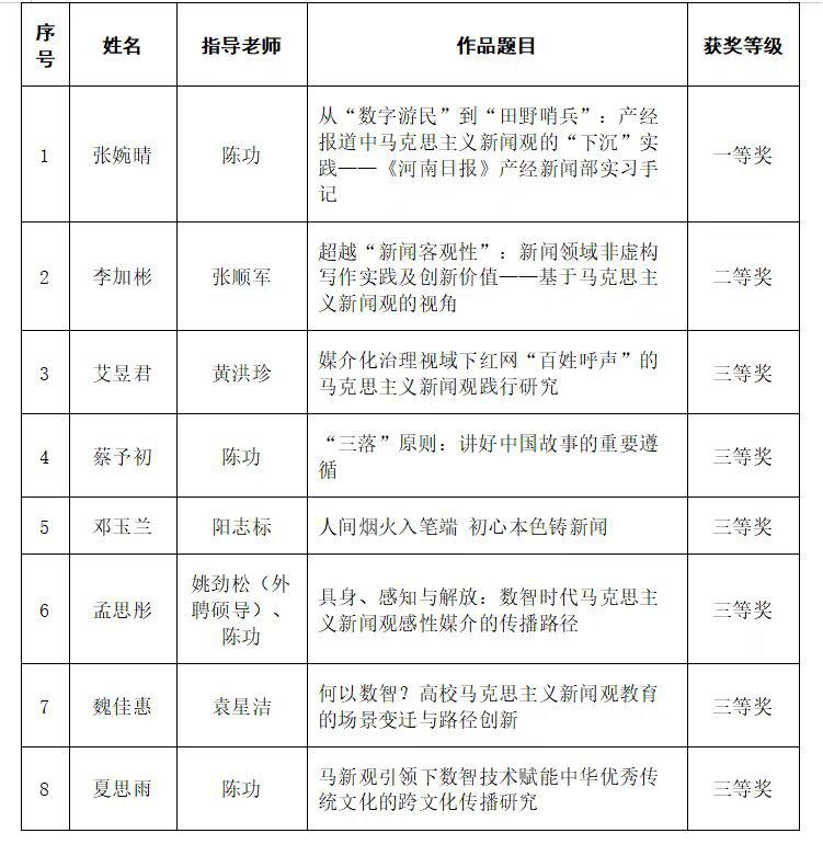 bv伟德国际体育官方网站