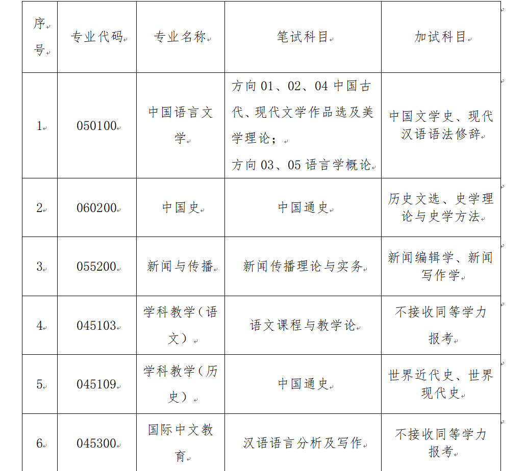 bv伟德国际体育官方网站