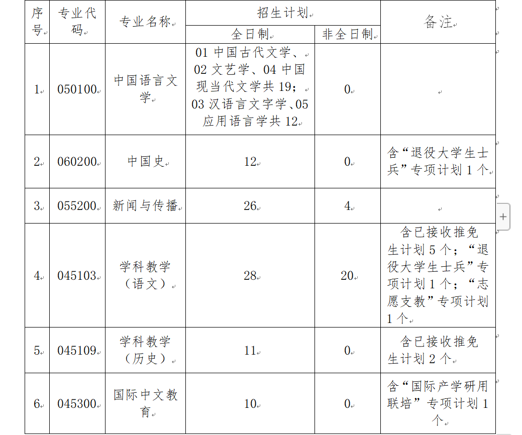 bv伟德国际体育官方网站