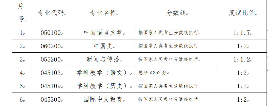bv伟德国际体育官方网站