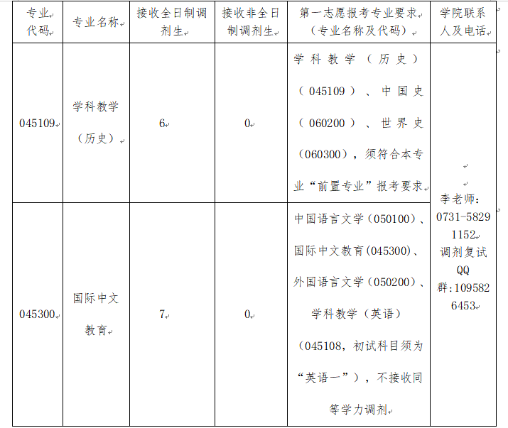 bv伟德国际体育官方网站
